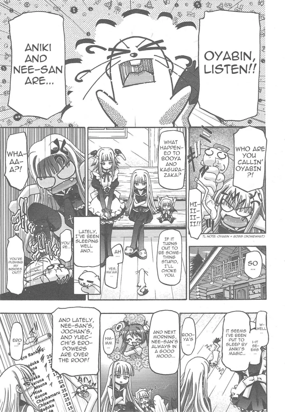 Mahou Sensei Negima,Eva Nyan Goranshin 2 [English][第2页]