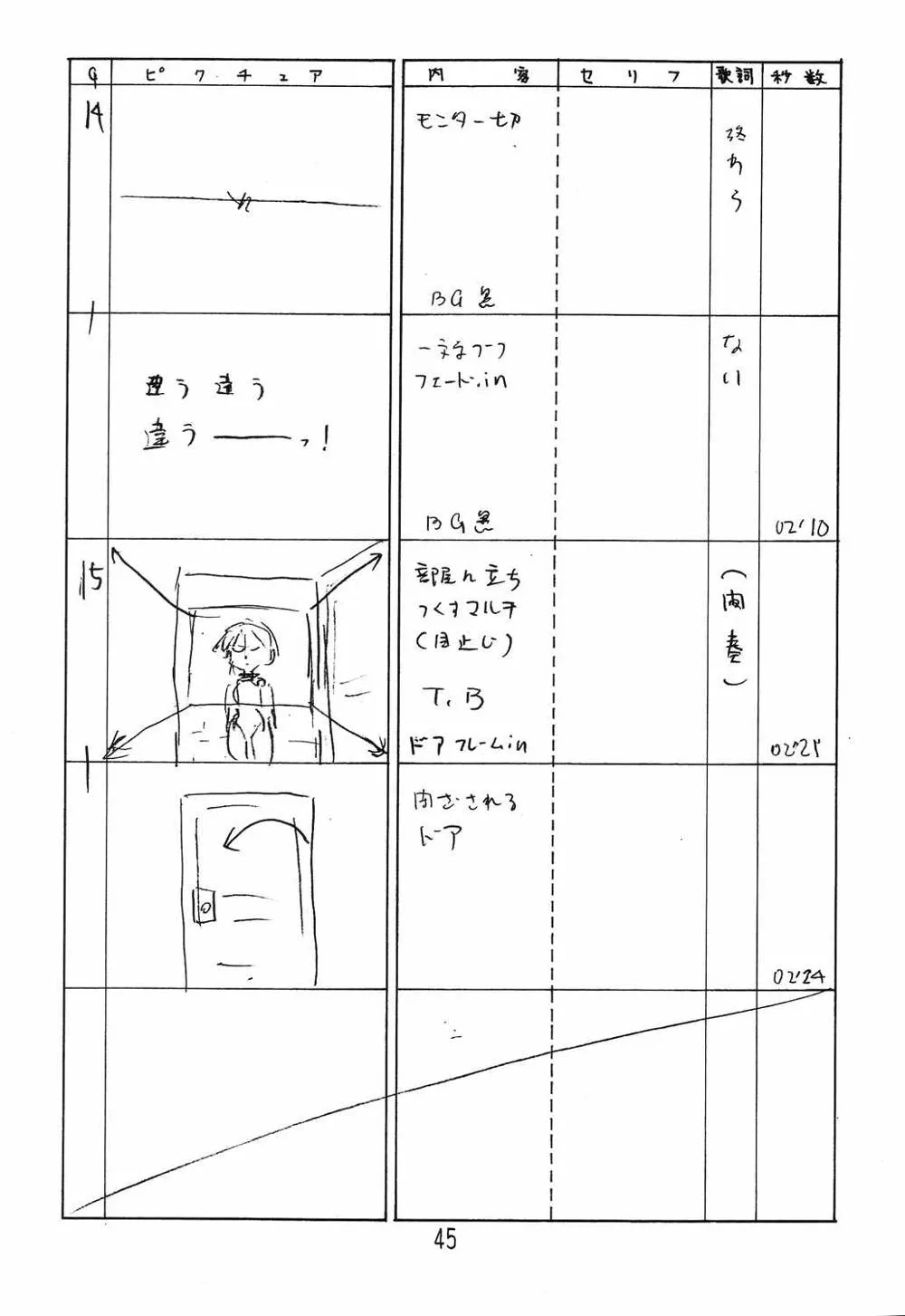 KizuatoMagical AntiqueTo Heart,Happa Tai 2 Revised Edition [Japanese][第44页]