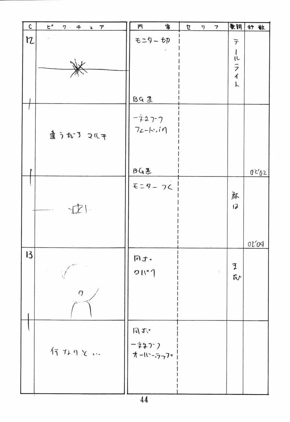 KizuatoMagical AntiqueTo Heart,Happa Tai 2 Revised Edition [Japanese][第43页]