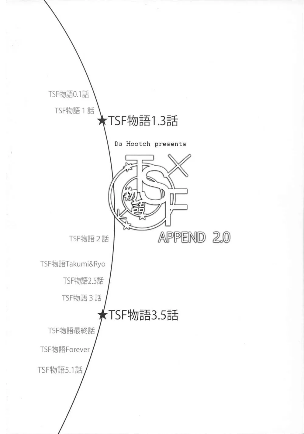 Original,TSF Monogatari Append 2.0 [Japanese][第2页]