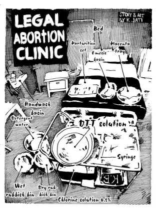 Legal Abortion Clinic