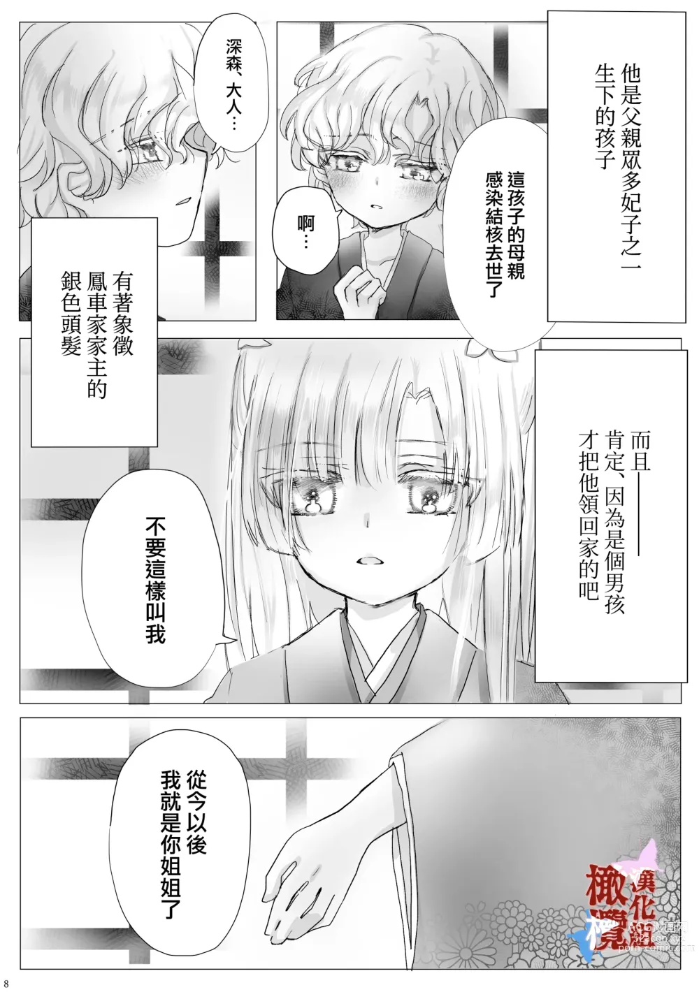 Page 7 of doujinshi chōtsugai｜蝶番