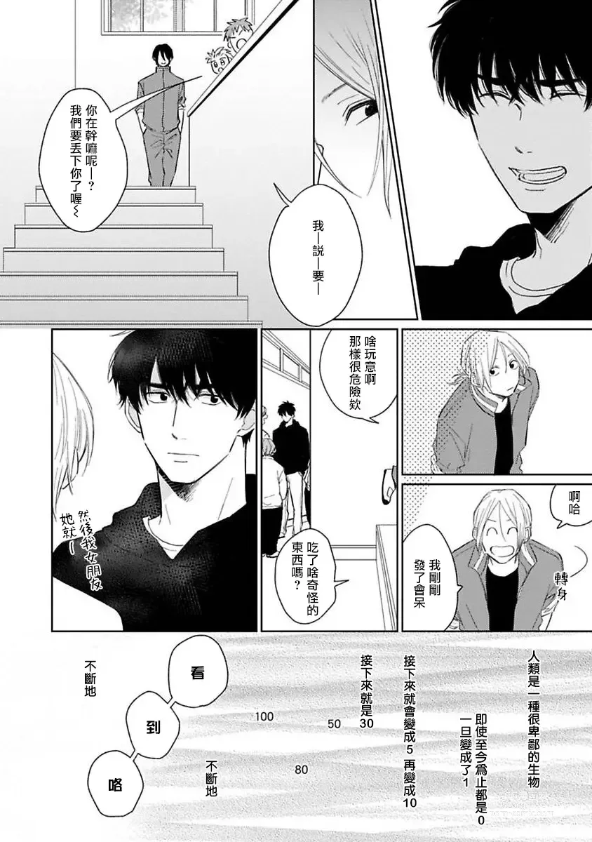 Page 24 of manga 不可以喜欢上你吗? Ch. 1-5