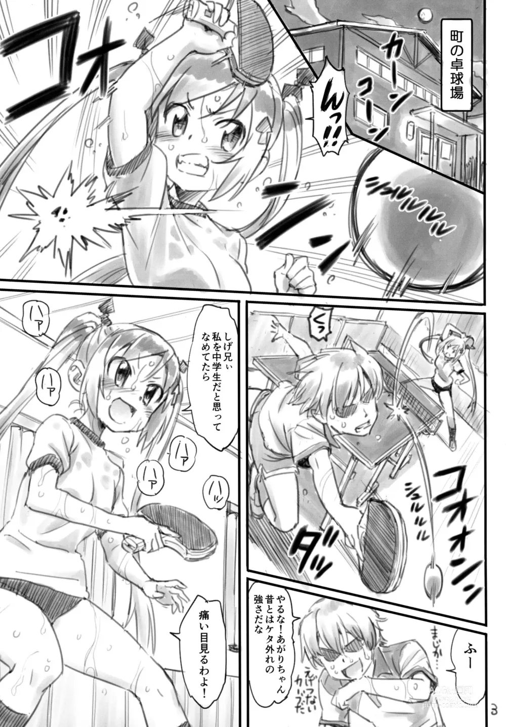 Page 2 of doujinshi Agari-chan Dokidoki shimasu