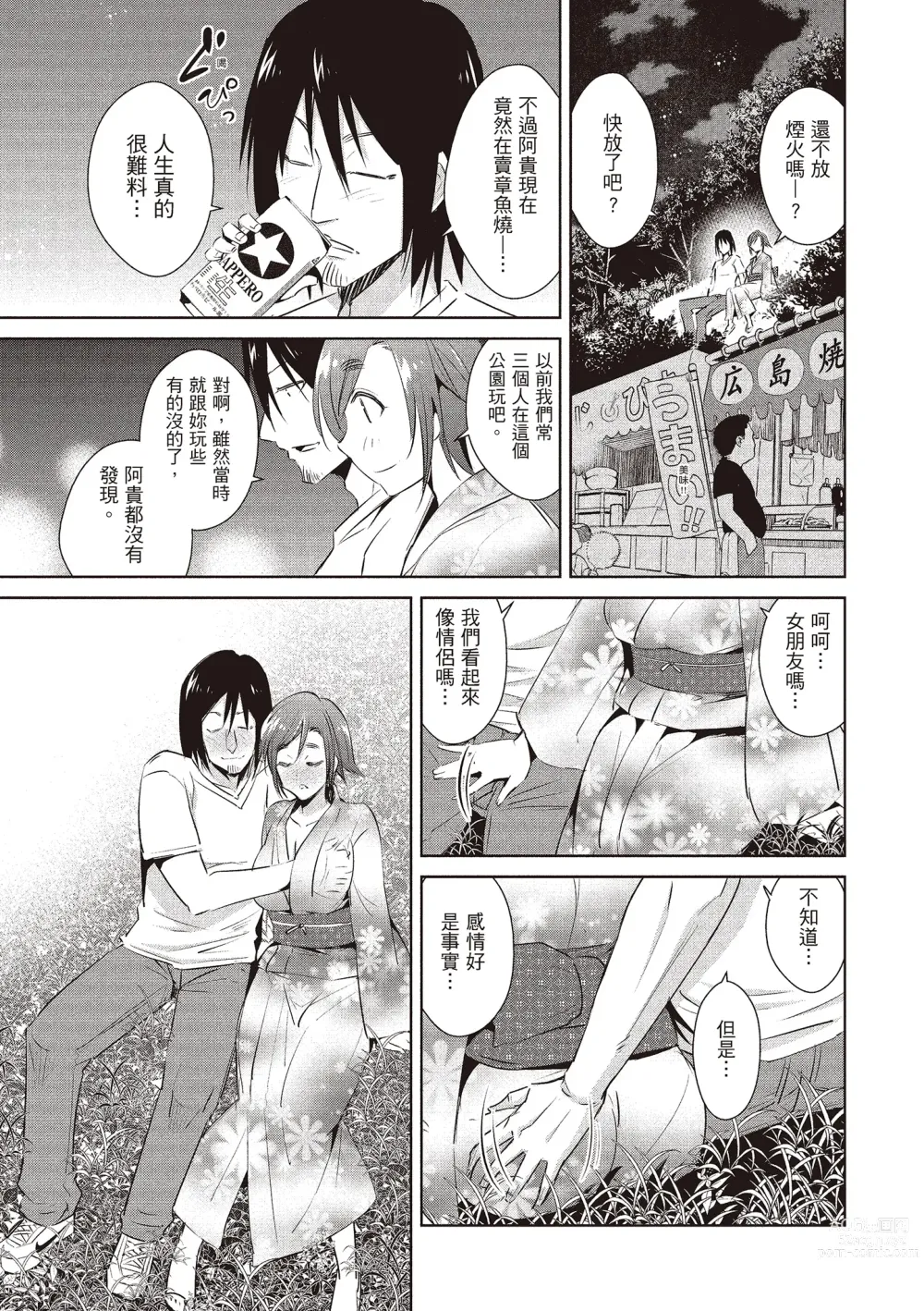 Page 133 of manga 朋友間的淫事