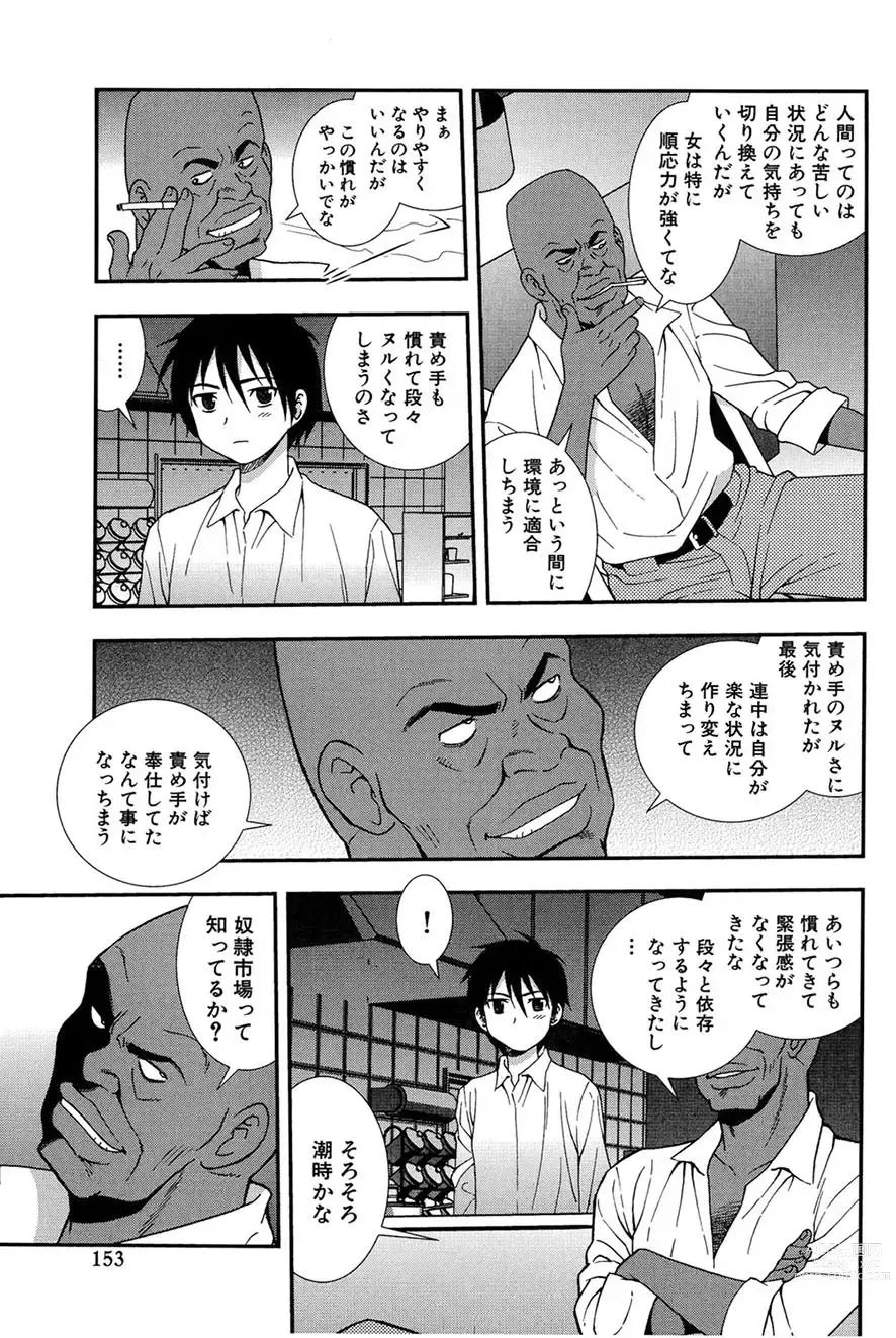 Page 152 of manga Onna Kyoushi Chijoku no Kusari 2 -NIGHTMARE-