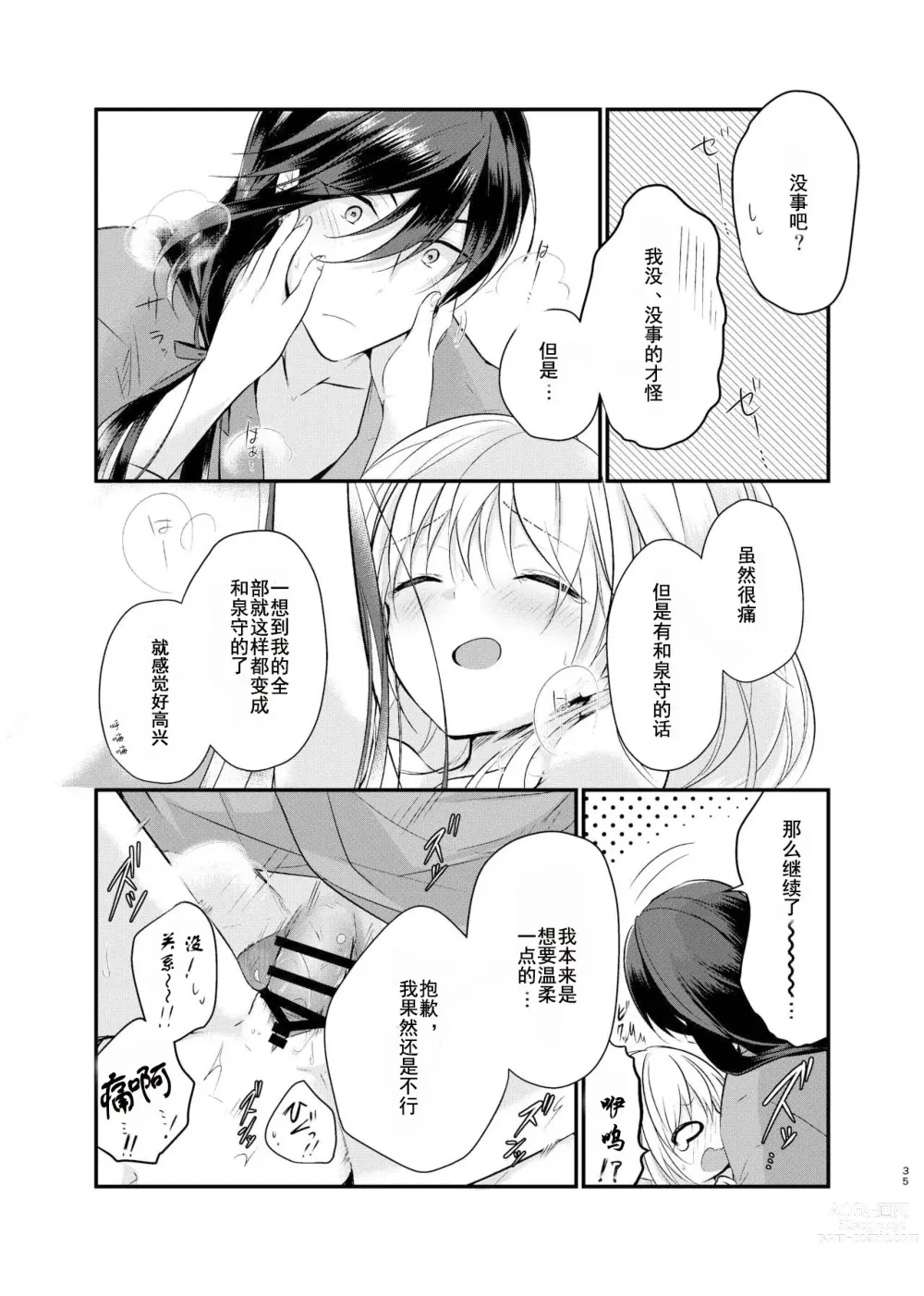 Page 22 of doujinshi 晨光下的你