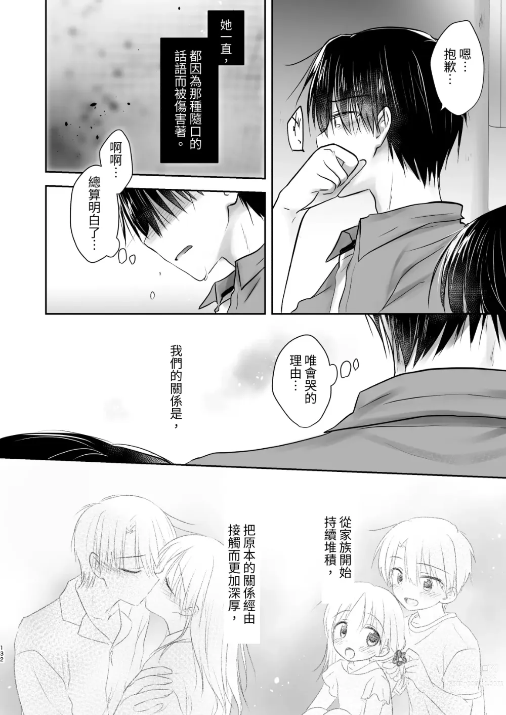 Page 721 of doujinshi (三上ミカ  総集編