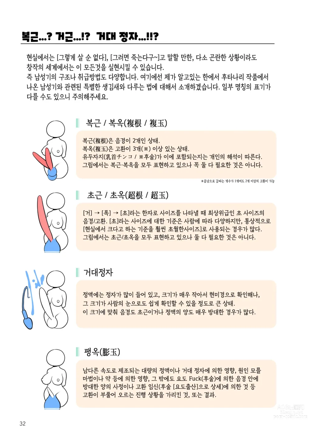 Page 32 of doujinshi 후타나리가 뭐야? (decensored)