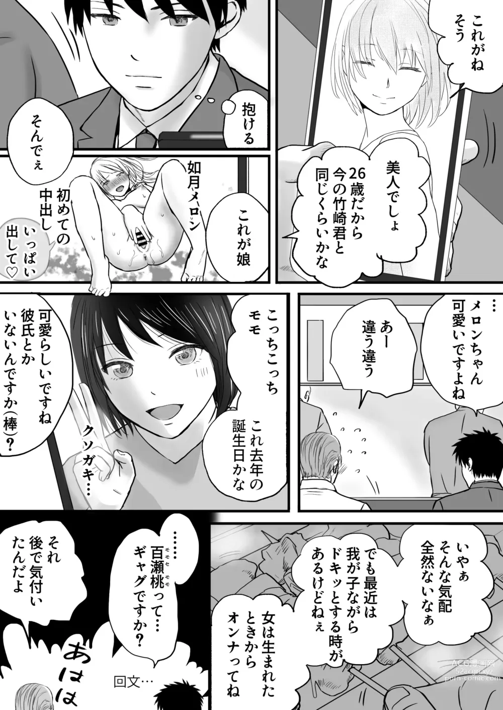 Page 9 of doujinshi Chichi no Buka wa Watashi o Hadaka nishite Yonayona Haitoku Sex o Tanoshimu