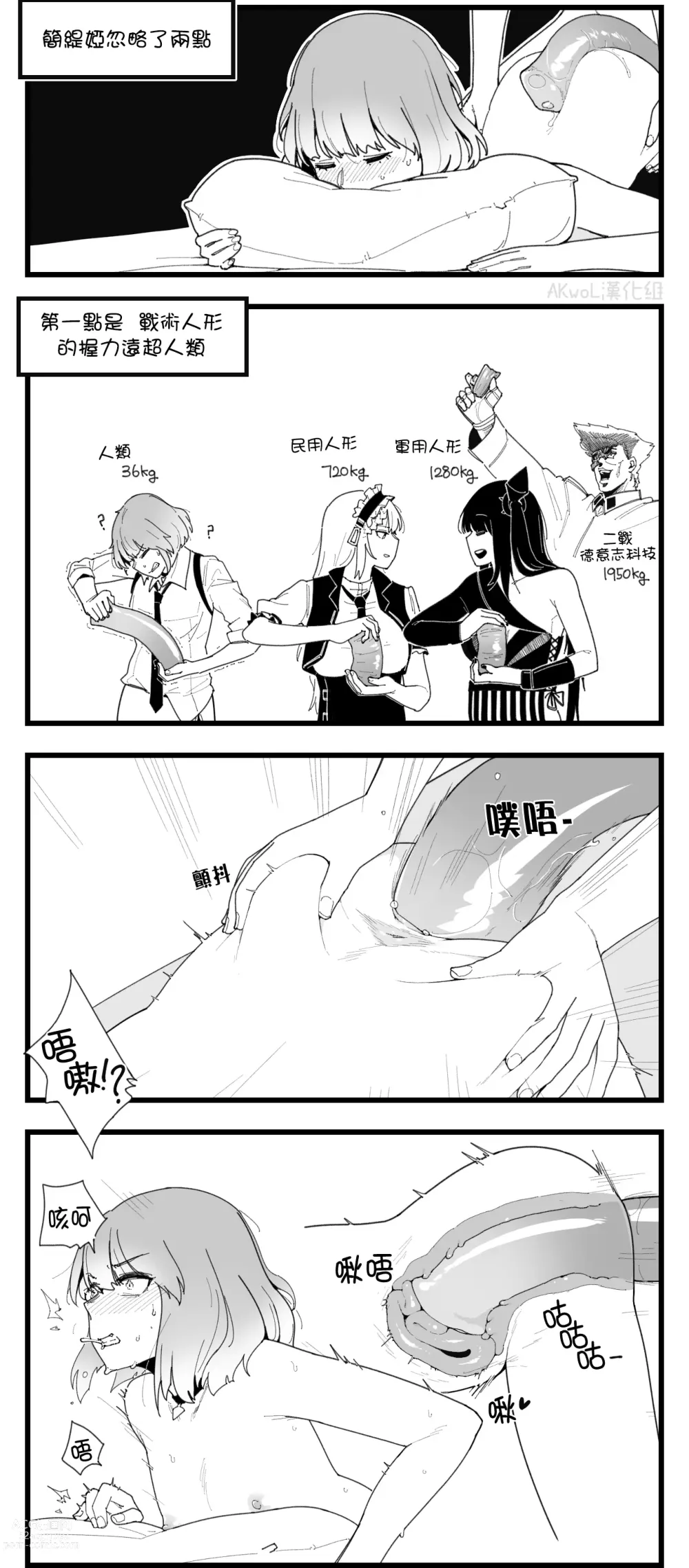 Page 4 of doujinshi Gentiane x G36 part1~3 (decensored)