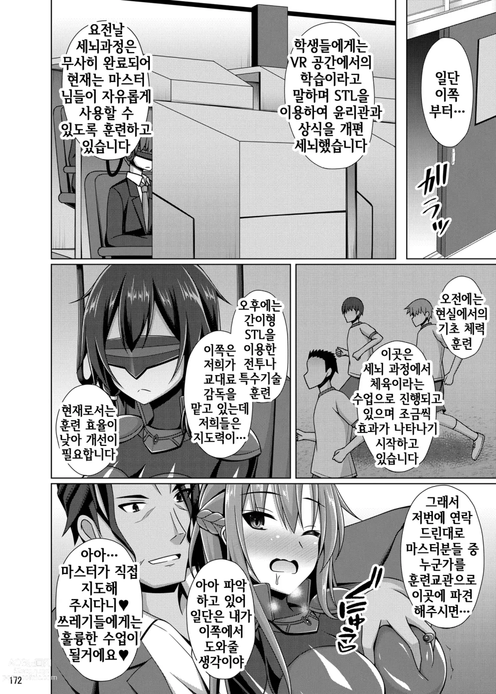 Page 171 of doujinshi Ochita Kanojo-tachi wa Mou Kaeranai...