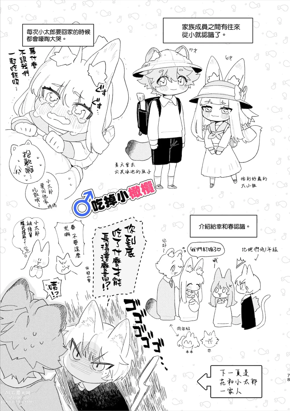 Page 79 of doujinshi ♂ ga uke. Kitsune-chan × tanuki-kun｜♂吃掉小公狸。小狐狸X狸猫同学