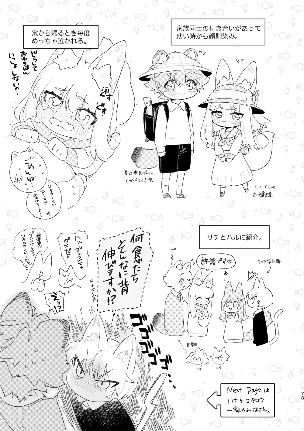 Page 79 of doujinshi ♂ ga uke. Kitsune-chan × tanuki-kun