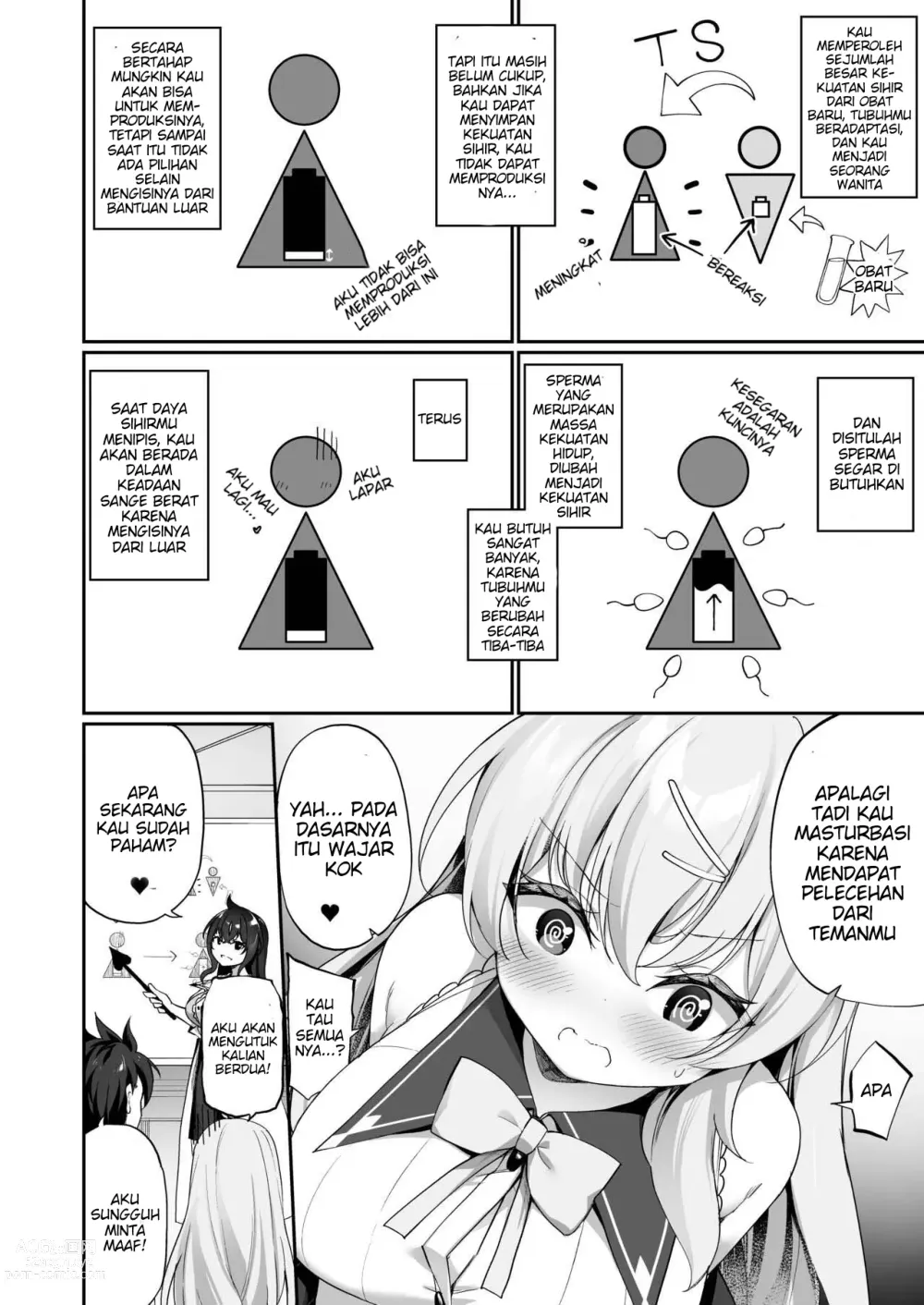 Page 22 of doujinshi Sinyaku TS: Mahou Seikatsu!