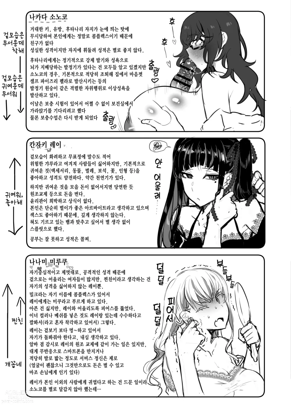 Page 22 of doujinshi Class no Gal ni Ijimerarete Imasu｜우리 반 갸루들에게 이지메 당하고 있습니다