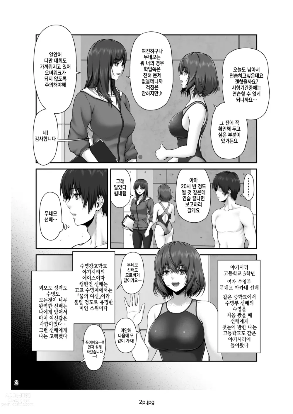 Page 3 of doujinshi CRAZY SWIMMER First Stage