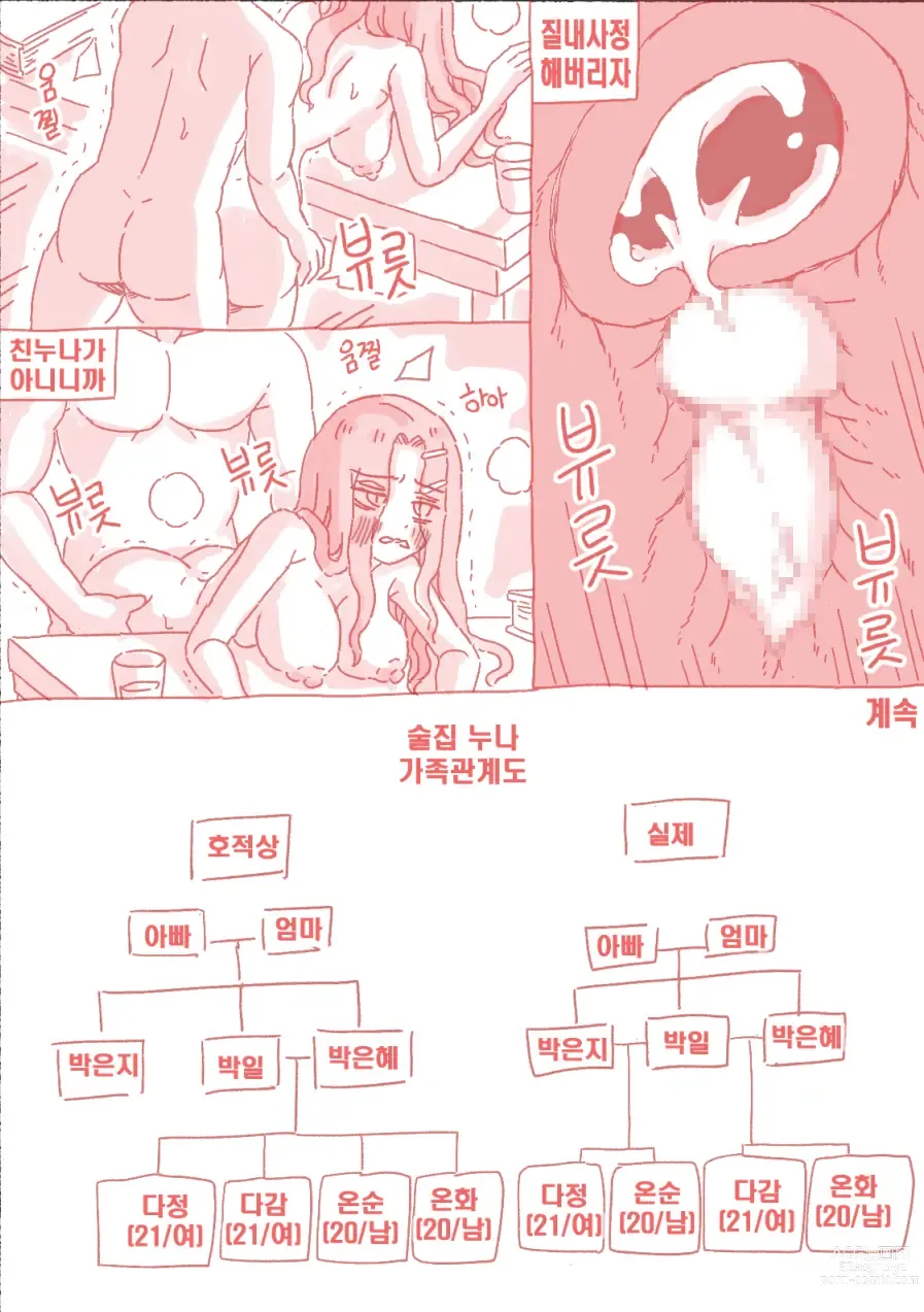 Page 12 of doujinshi 술집누나