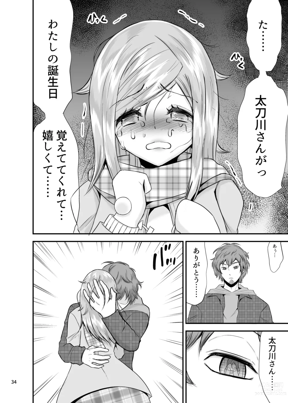 Page 33 of doujinshi Kyousei Sei Settai -Dare ni mo Ienai Gokuhi Ninmu-