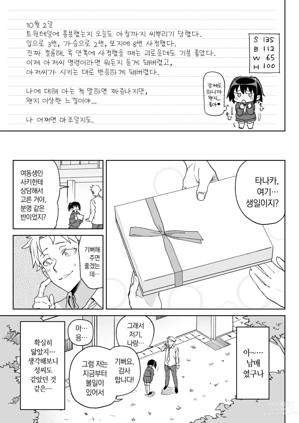 Page 22 of doujinshi 11월 28일 새 아빠의 소유물이 되었습니다.