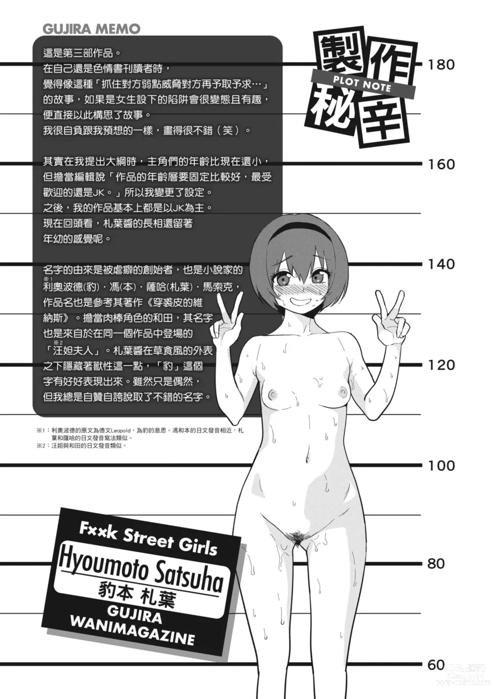 Page 260 of manga Fxxk Street Girls (decensored)