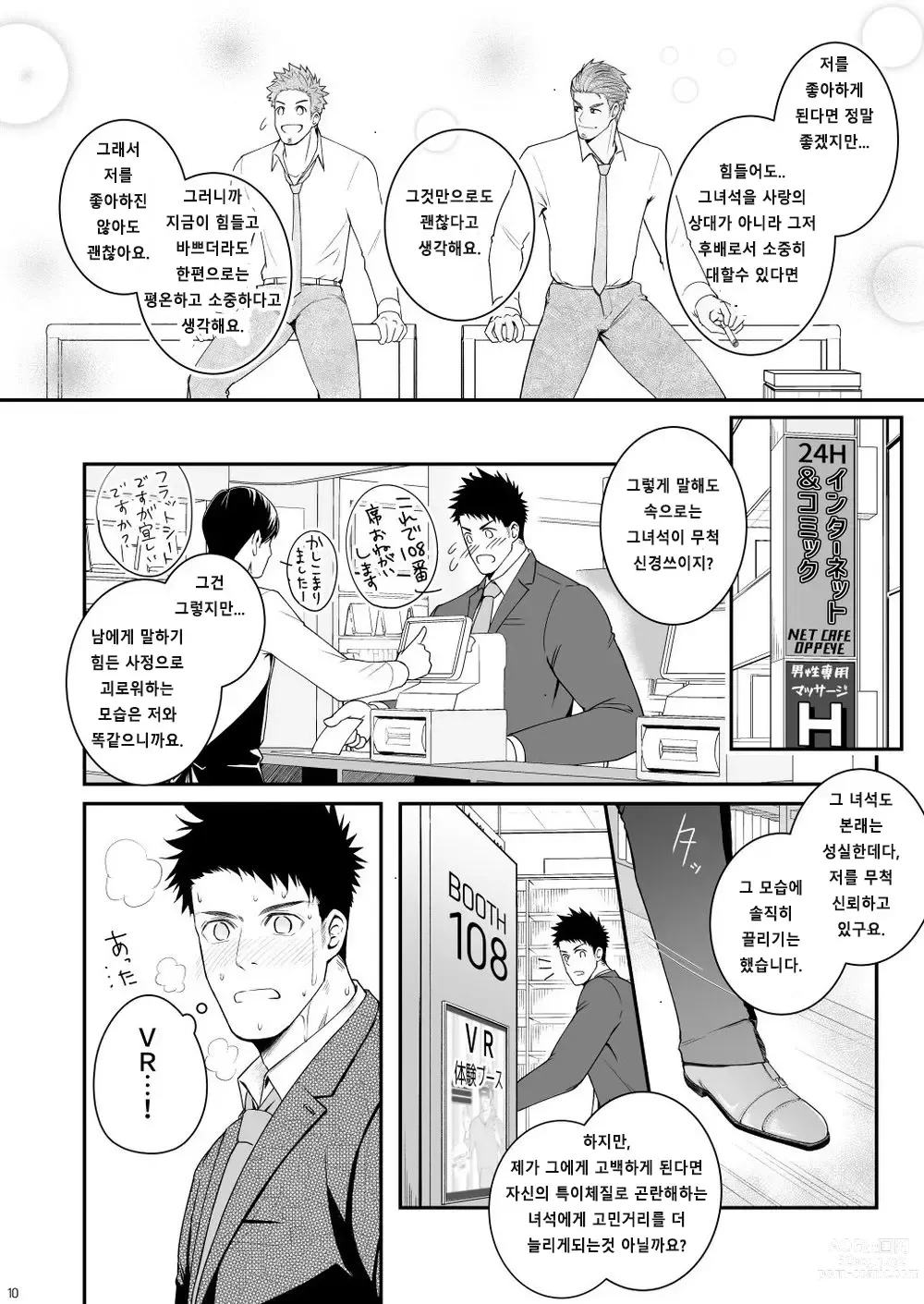 Page 9 of doujinshi Parfum Homme