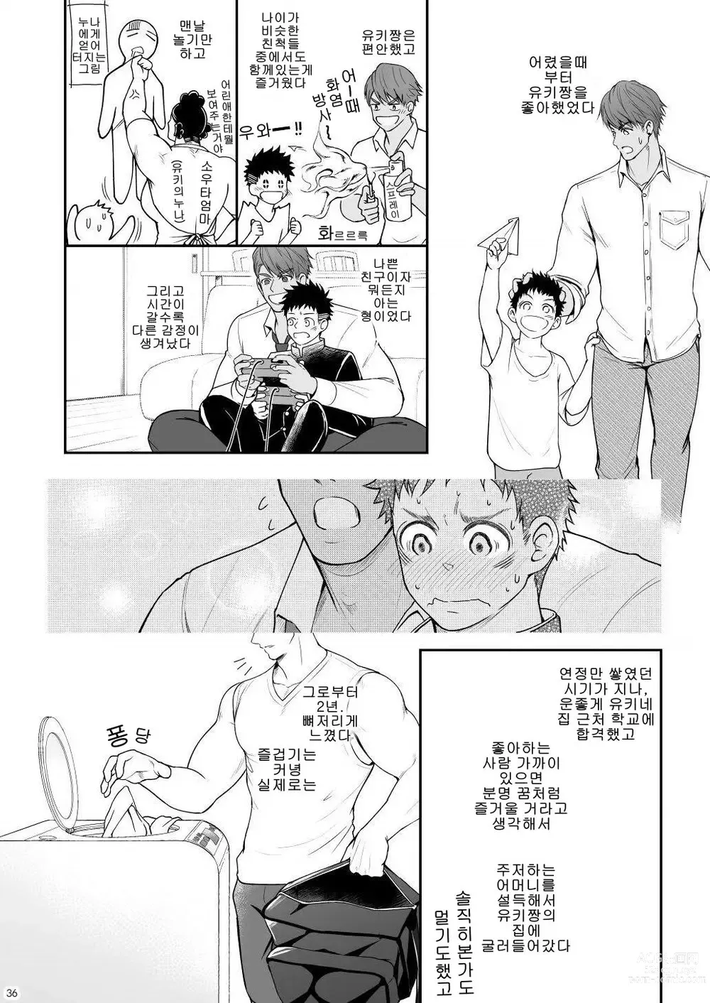 Page 35 of doujinshi A. A. A. 30살이 넘은 엉덩이 사정