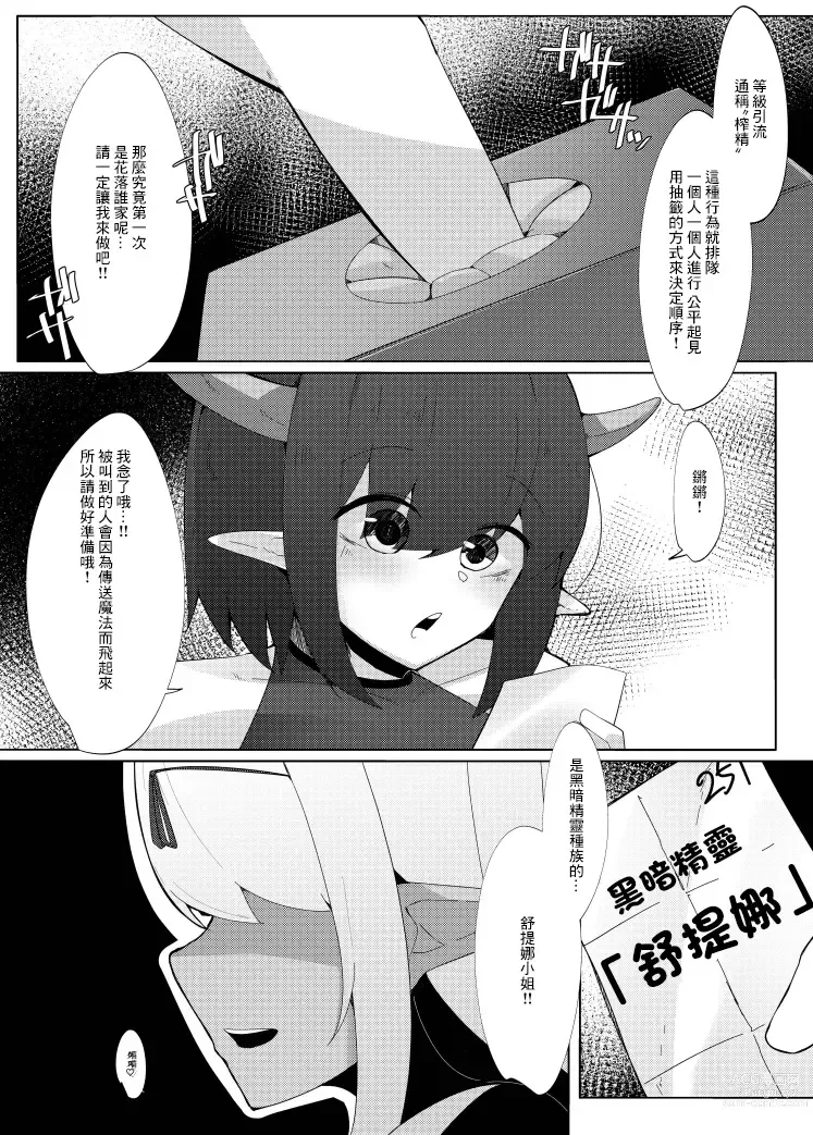 Page 4 of doujinshi LevelMa Mugen Tensei Shota Yuusha Mugen Sakusei I ~Yasashii Dark Elf no Onee-san Hen~