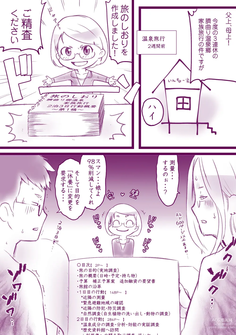 Page 2 of doujinshi Onsen e Ikou