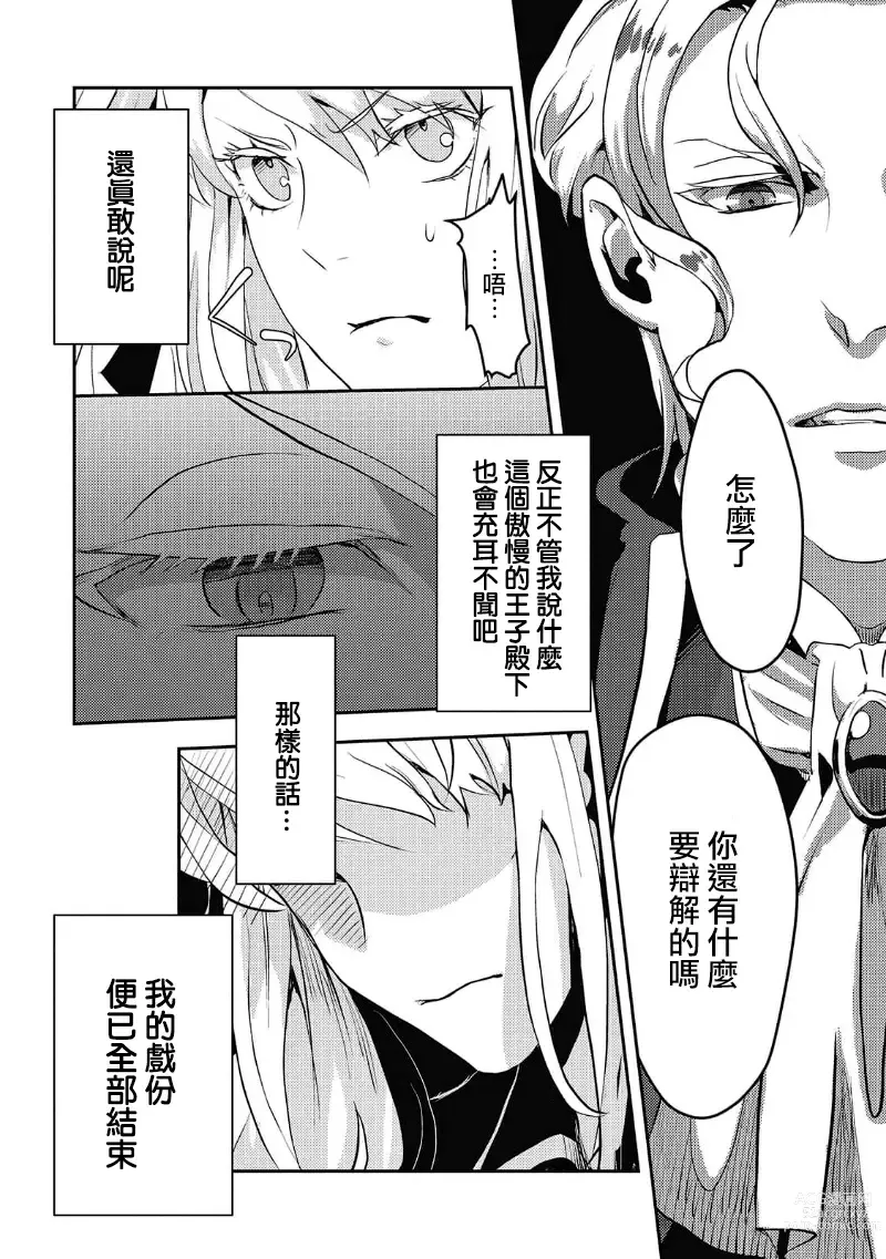 Page 10 of manga 轉生成惡役千金本應迎來破滅結局，沒想到卻被嚴肅死板的王太子寵上了天！？ 1-6