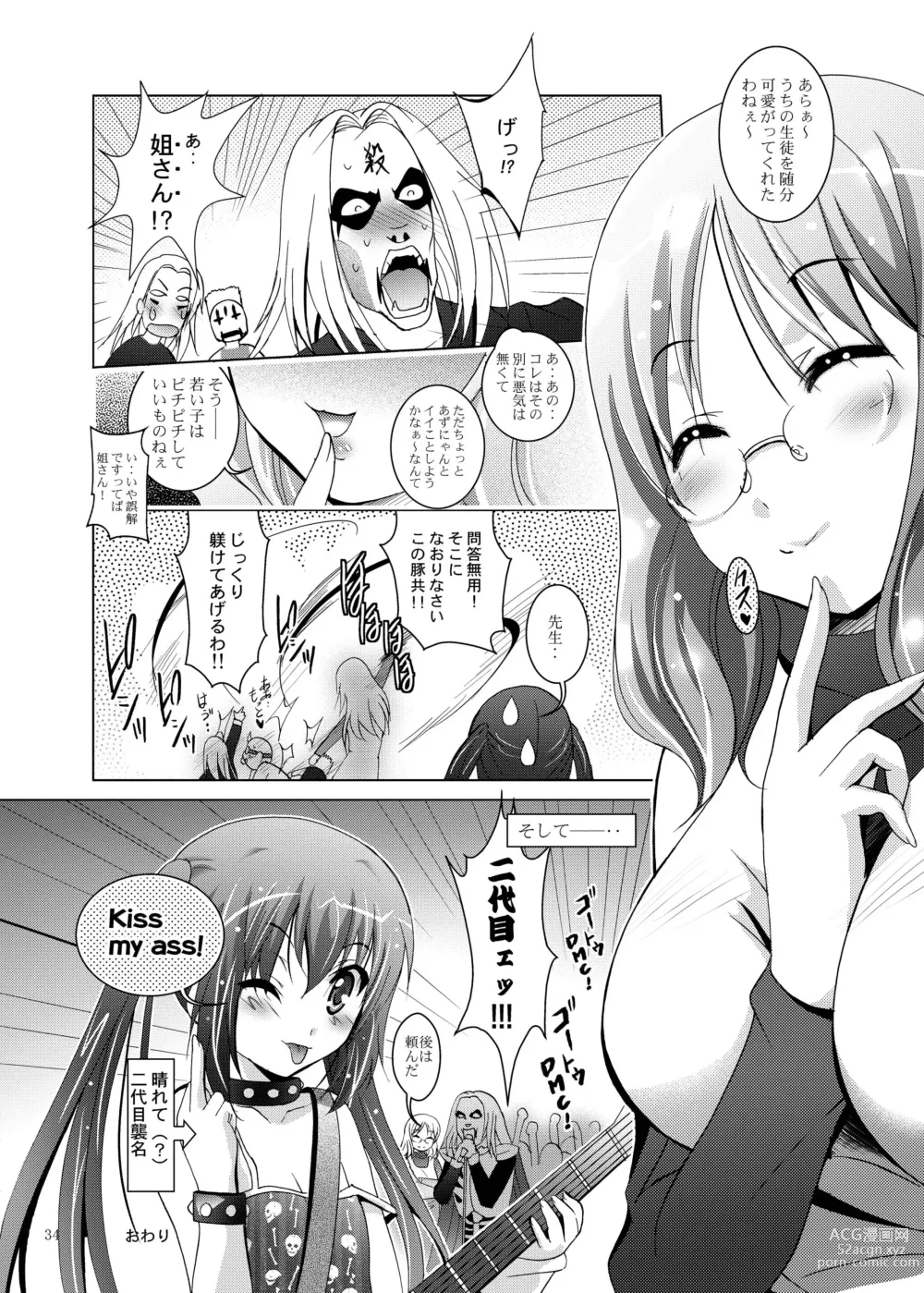 Page 34 of doujinshi Mousou Mini Theater 28