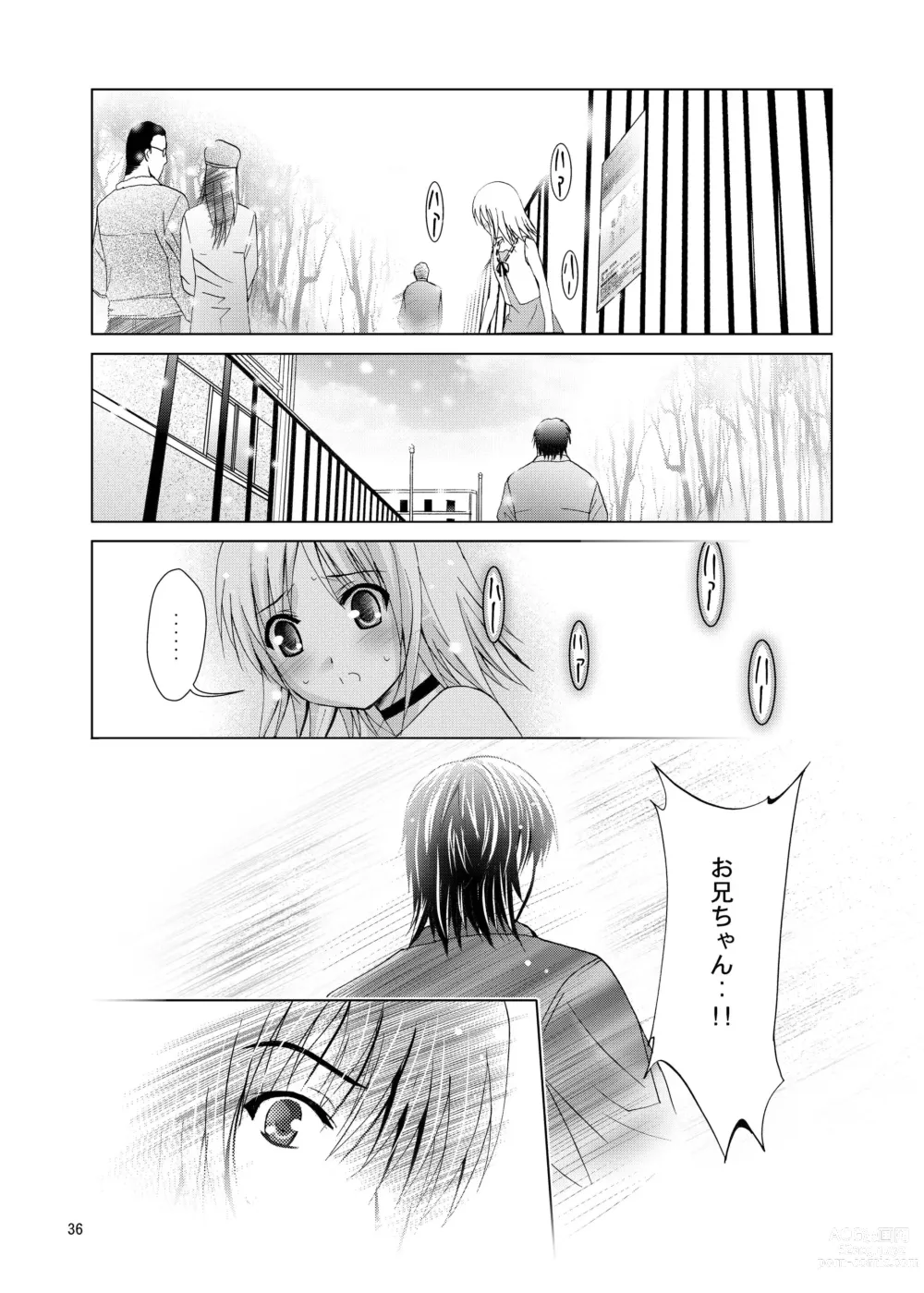 Page 36 of doujinshi Mousou Mini Theater 28