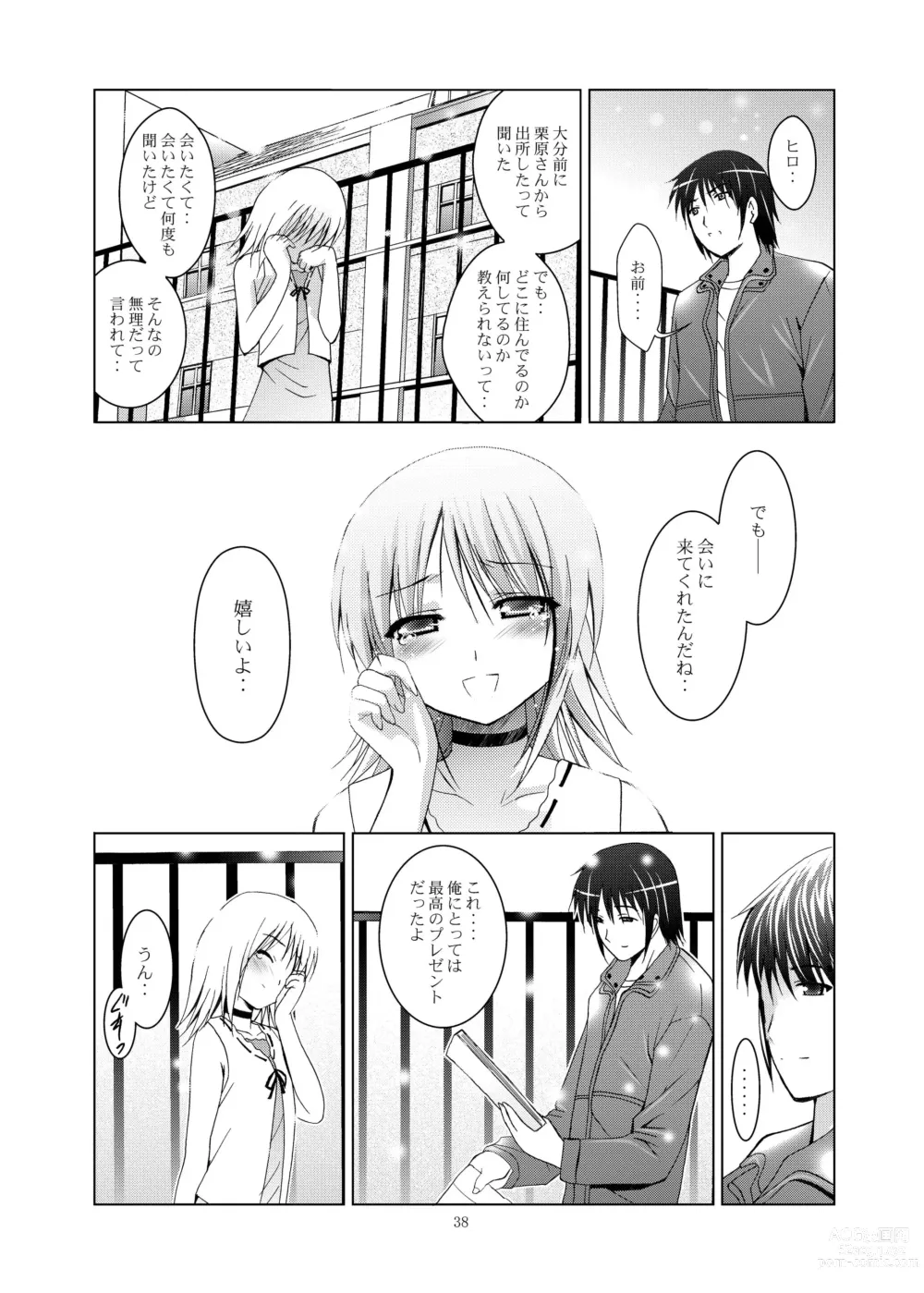 Page 38 of doujinshi Mousou Mini Theater 28