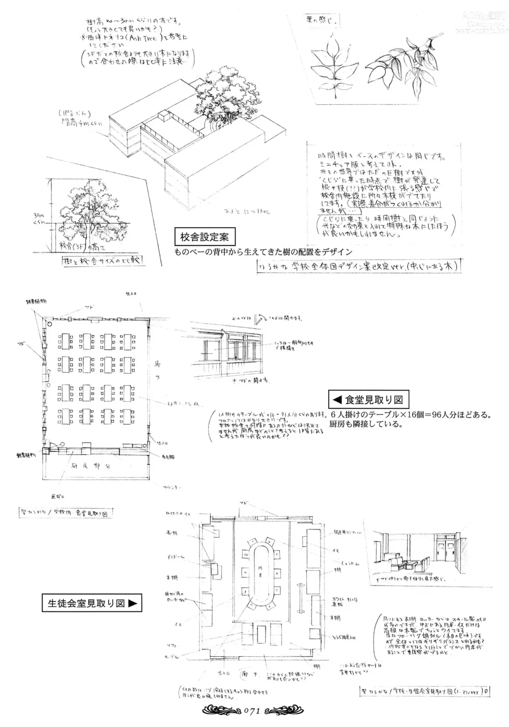 Page 72 of manga Seinarukana - offical ArtBook