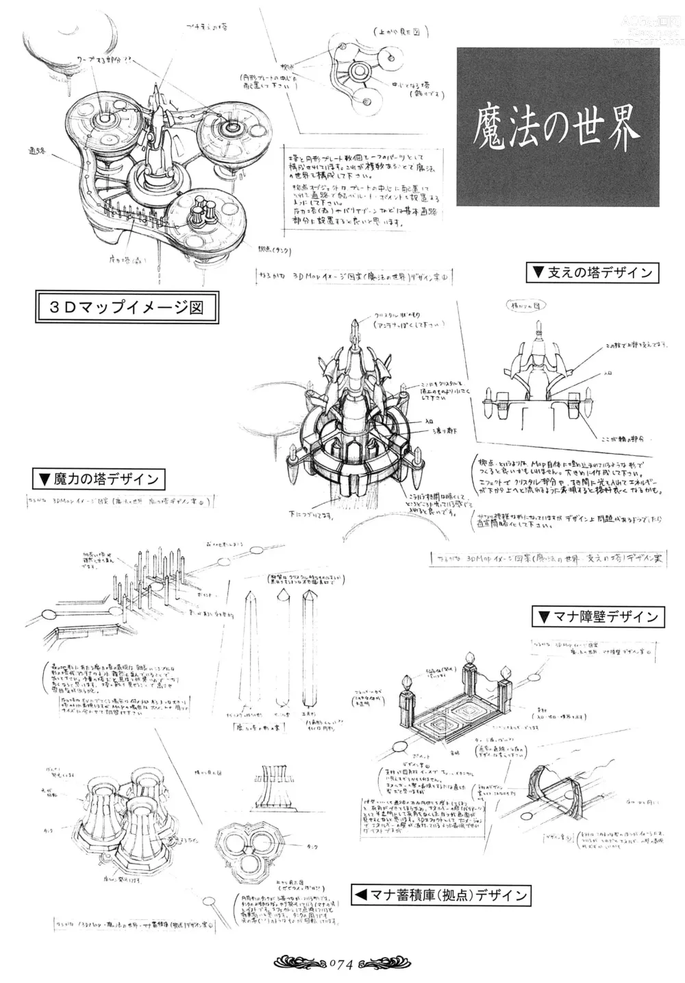 Page 75 of manga Seinarukana - offical ArtBook