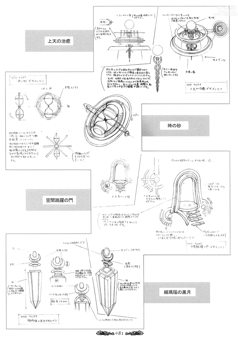 Page 82 of manga Seinarukana - offical ArtBook