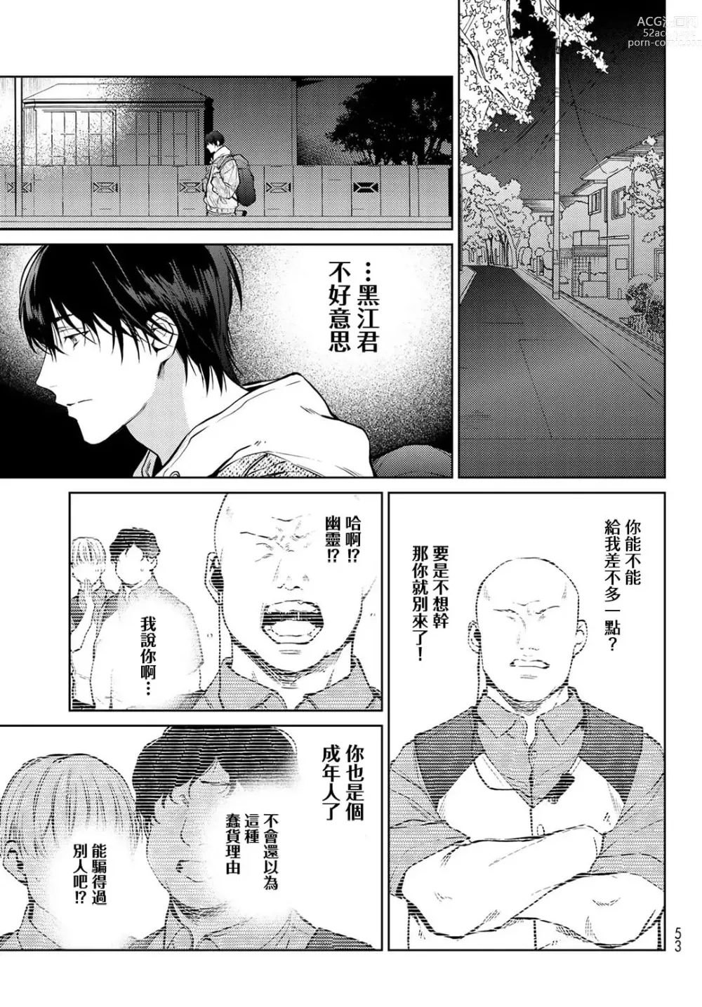 Page 42 of manga 我的怨种室友 Ch. 1-8