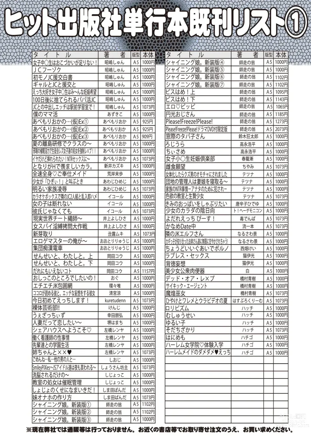 Page 531 of manga COMIC AUN 2023-06