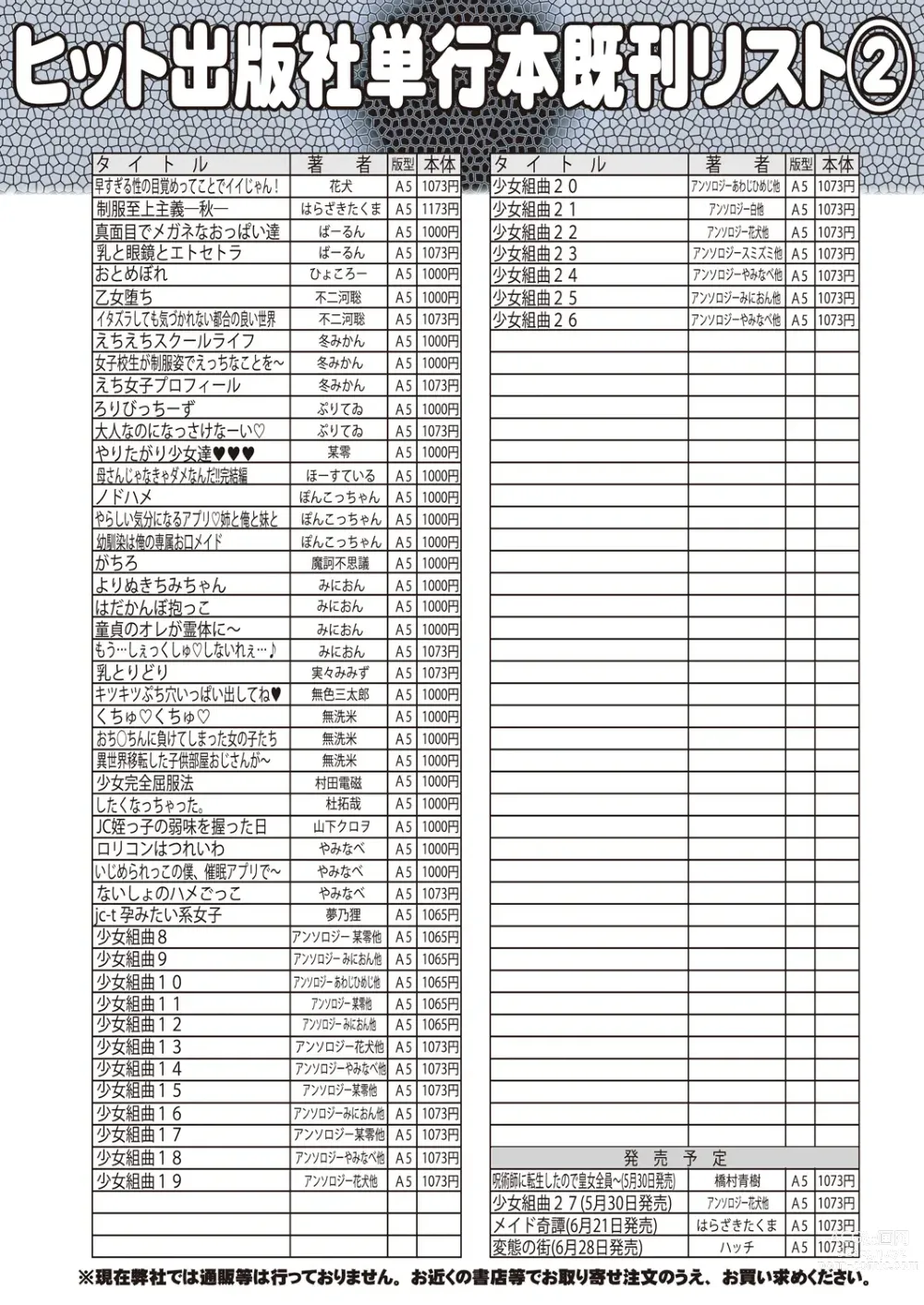 Page 532 of manga COMIC AUN 2023-06