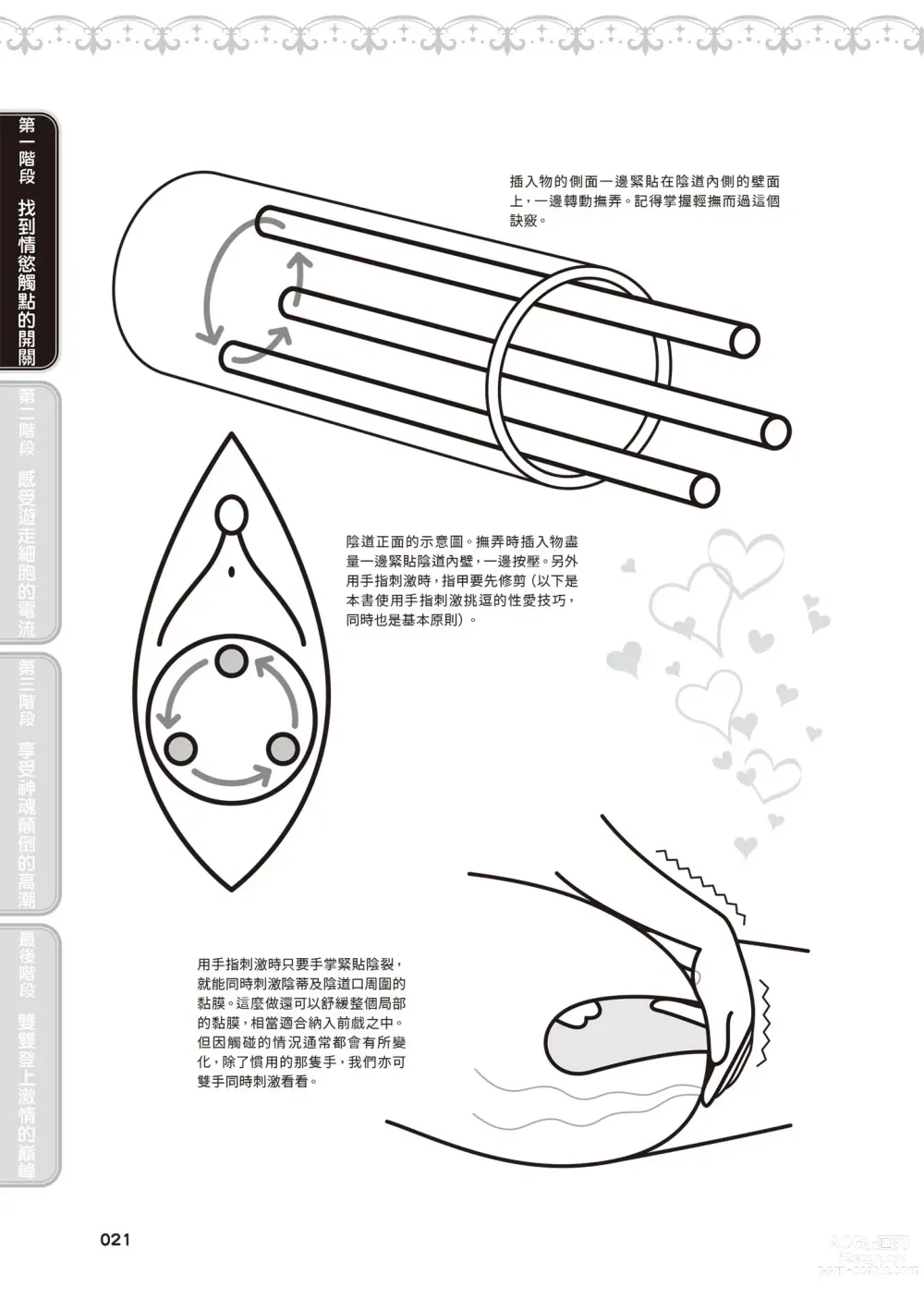 Page 22 of manga 內部攻略！圖解陰道快感開發･高潮完全指南
