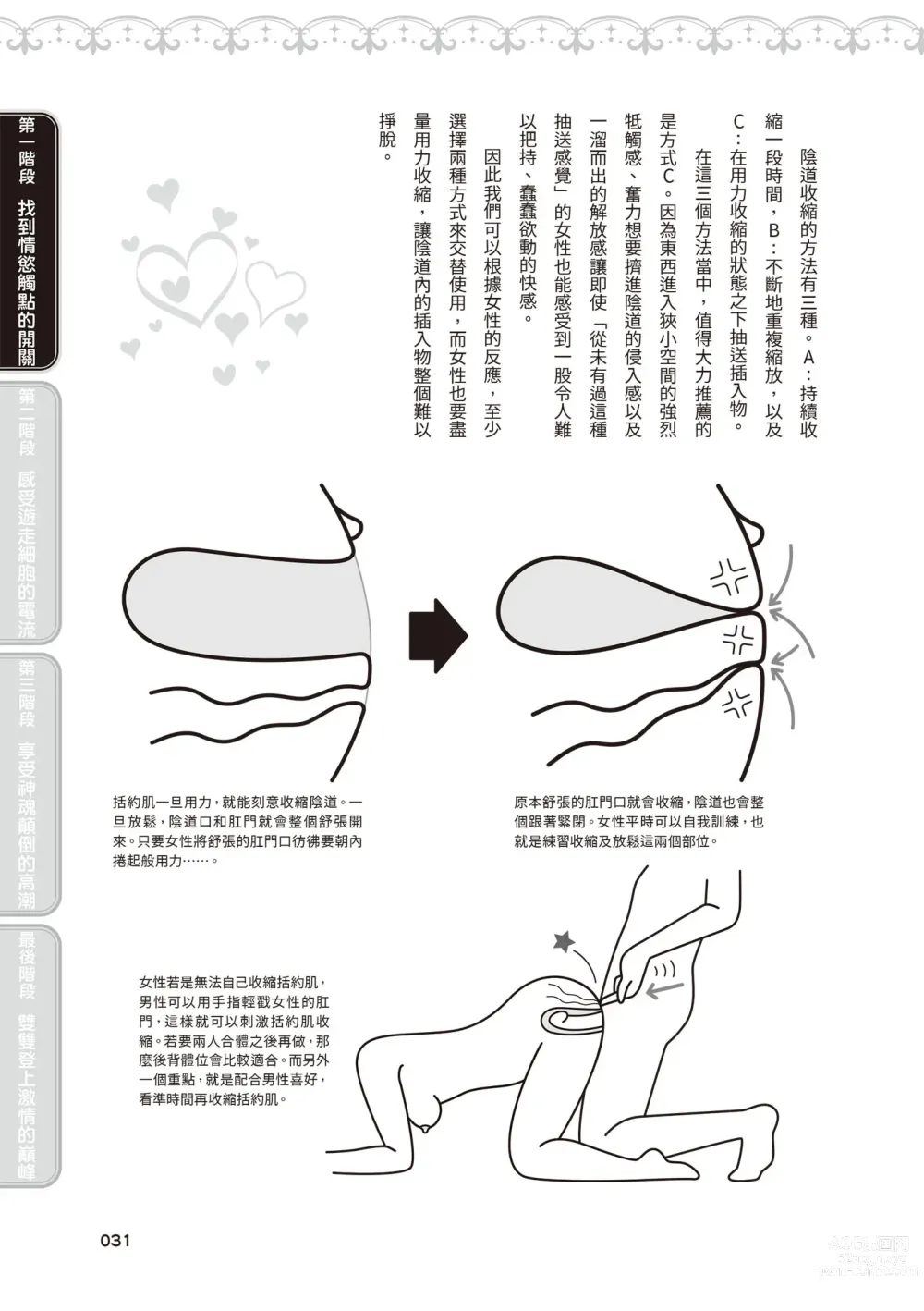 Page 32 of manga 內部攻略！圖解陰道快感開發･高潮完全指南