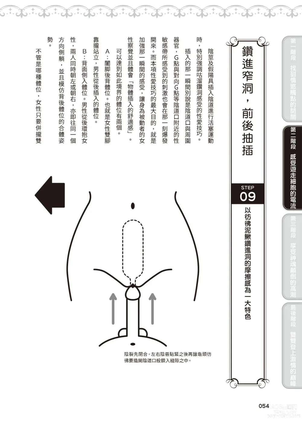 Page 55 of manga 內部攻略！圖解陰道快感開發･高潮完全指南