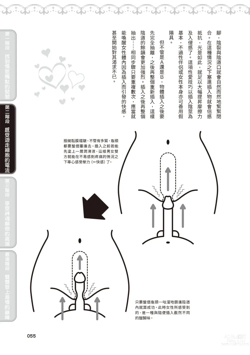 Page 56 of manga 內部攻略！圖解陰道快感開發･高潮完全指南