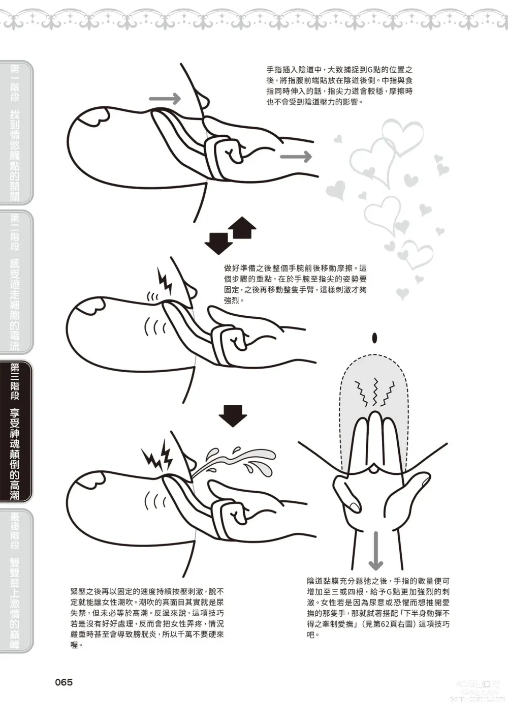 Page 66 of manga 內部攻略！圖解陰道快感開發･高潮完全指南