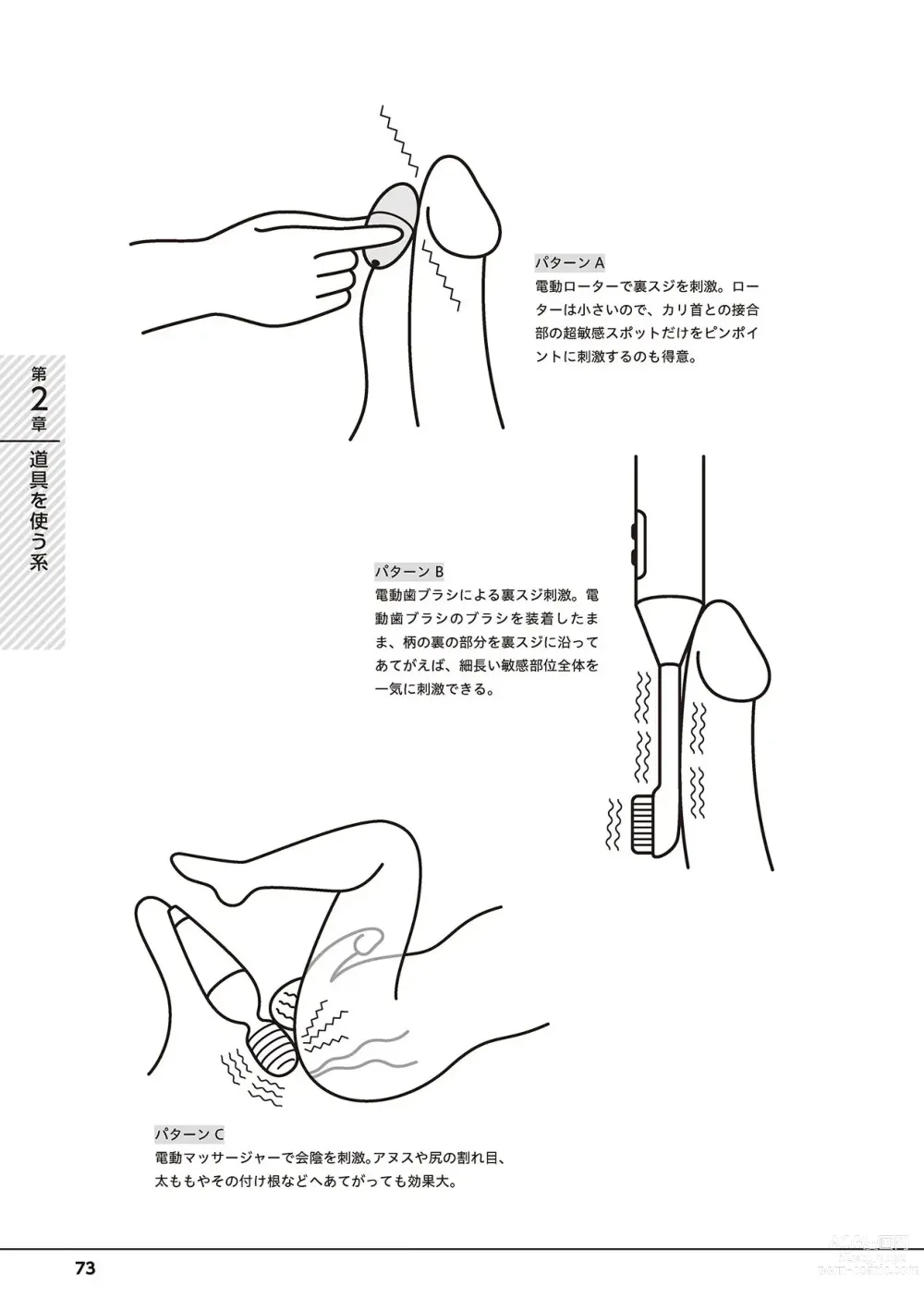 Page 75 of manga Otoko no Jii Onanie Kanzen Manual Illustration Han...... Onanie Play