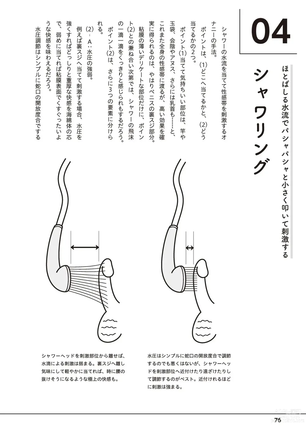 Page 78 of manga Otoko no Jii Onanie Kanzen Manual Illustration Han...... Onanie Play