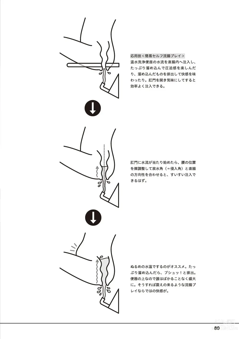 Page 82 of manga Otoko no Jii Onanie Kanzen Manual Illustration Han...... Onanie Play