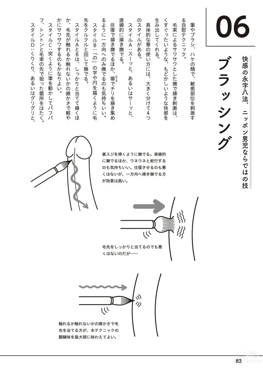 Page 84 of manga Otoko no Jii Onanie Kanzen Manual Illustration Han...... Onanie Play