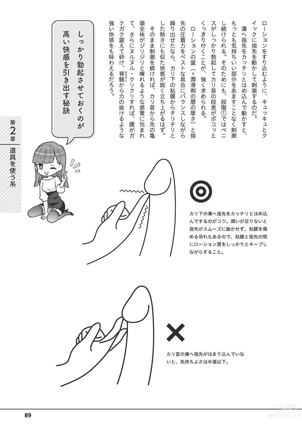 Page 91 of manga Otoko no Jii Onanie Kanzen Manual Illustration Han...... Onanie Play