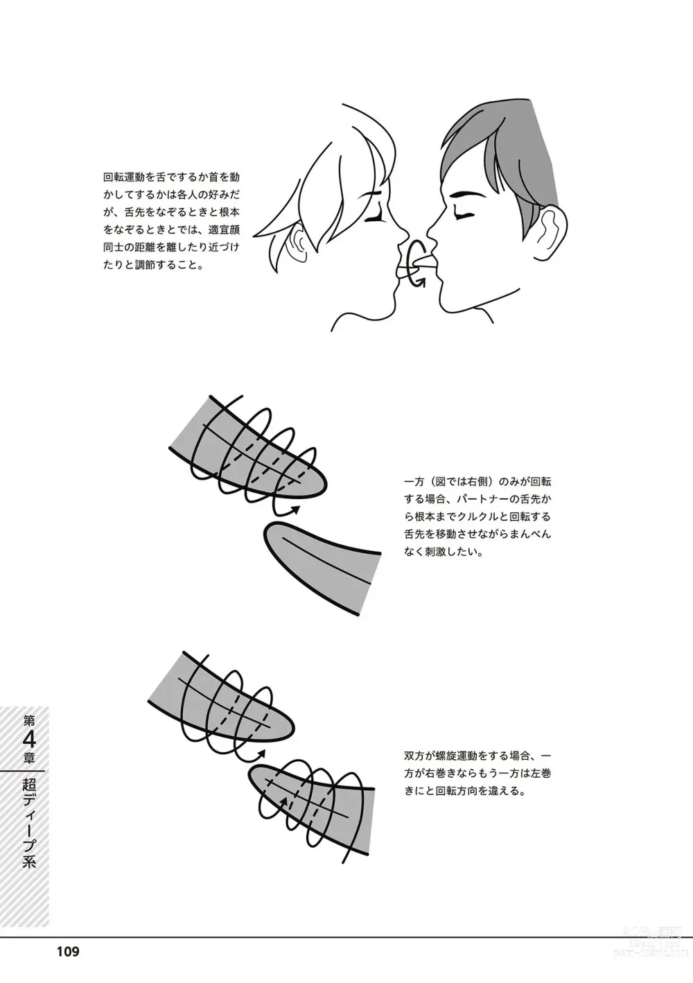 Page 111 of manga 唇と舌の性感開発・キス完全マニュアル イラスト版……とろキス